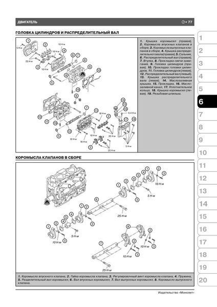Книга Subaru Forester Руководство Инструкция Справочник Мануал Пособие По Ремонту Эксплуатации схемы 02-08 б 6304 фото
