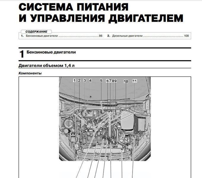 Книга Skoda Kodiaq Руководство Инструкция Справочник Мануал Пособие По Ремонту Эксплуатации эл схемы с 2017 бд 7140 фото