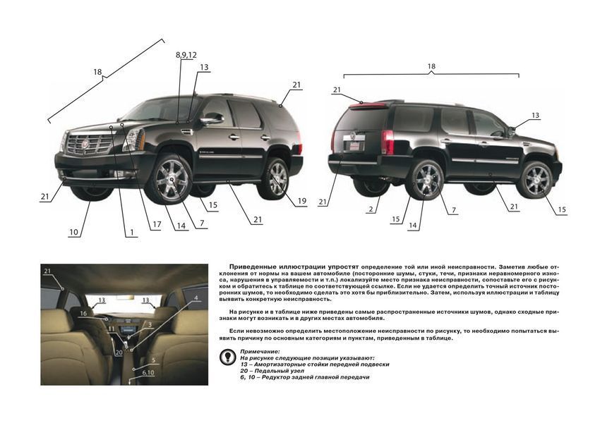 Книга GMC Yukon Denali Руководство Инструкция Справочник Мануал Пособие По Ремонту Эксплуатации эл схемы с 07 5596 фото