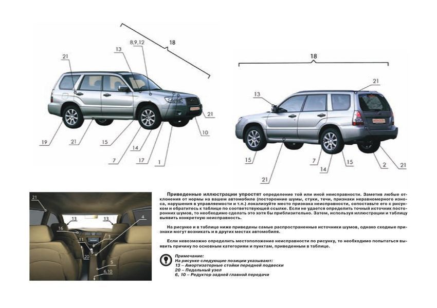 Книга Subaru Forester Руководство Инструкция Справочник Мануал Пособие По Ремонту Эксплуатации схемы 02-08 б 6304 фото