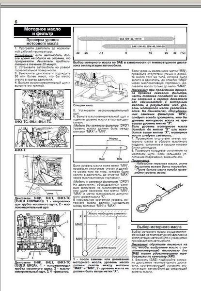 Книга Isuzu двигуни 6HK1-TC 6НL1 6НН1 4HK1-T 4HK1-TC 4HL1 4HL1-TC Керівництво Інструкція Довідник Мануал 6547 фото