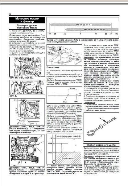 Книга Isuzu двигуни 6HK1-TC 6НL1 6НН1 4HK1-T 4HK1-TC 4HL1 4HL1-TC Керівництво Інструкція Довідник Мануал 6547 фото
