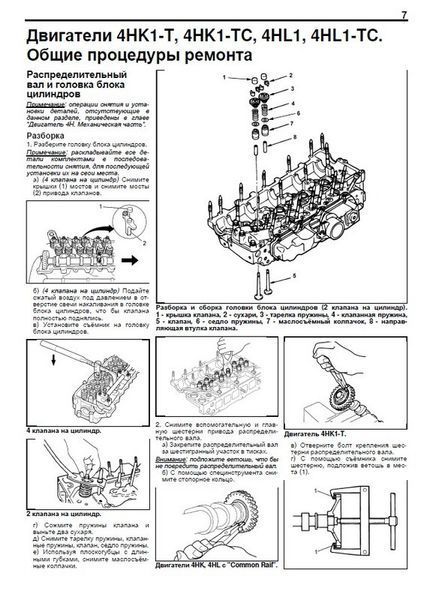 Книга Isuzu двигуни 6HK1-TC 6НL1 6НН1 4HK1-T 4HK1-TC 4HL1 4HL1-TC Керівництво Інструкція Довідник Мануал 6547 фото