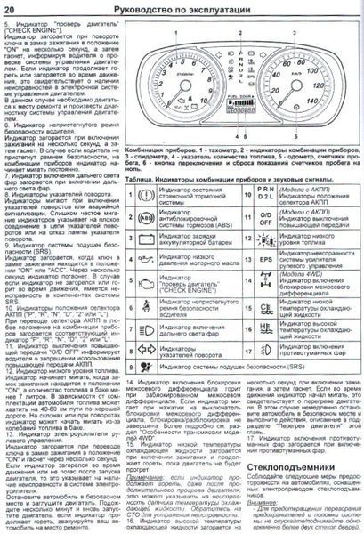 Книга Daihatsu Terios Kid Руководство Инструкция Справочник Мануал Пособие По Ремонту Эксплуатац Схемы 98-12 б 6608 фото