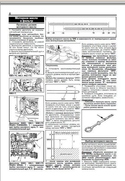 Книга Isuzu двигуни 6HK1-TC 6НL1 6НН1 4HK1-T 4HK1-TC 4HL1 4HL1-TC Керівництво Інструкція Мануал По Ремонту 6547 фото