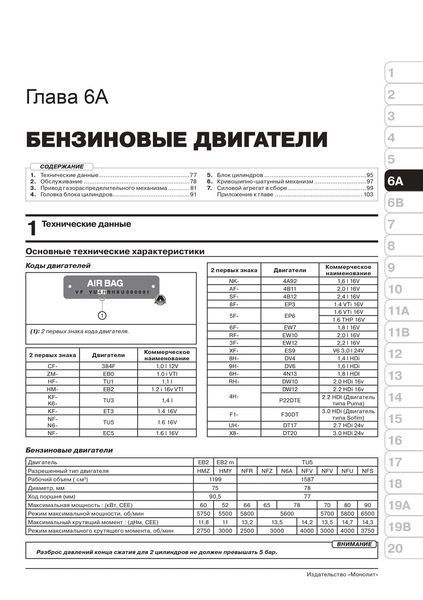 Книжка Peugeot 301 Підручник Інструкція Підручник Мануал Пособії По Ремонту Експлуатації ель. Схеми з 2012 бд 6885 фото