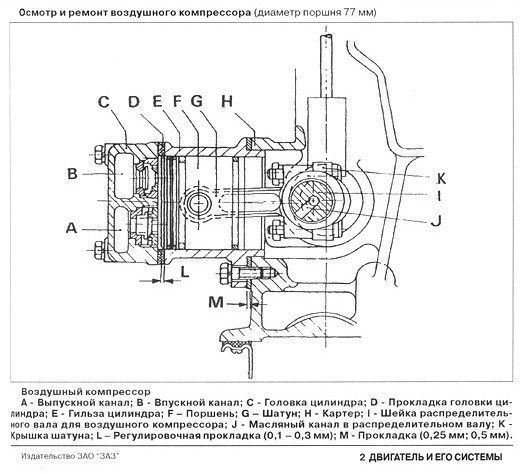Книга TATA 613 Руководство Инструкция Справочник Мануал Пособие По Ремонту Эксплуатации эл схемы с 2005 бд 5848 фото