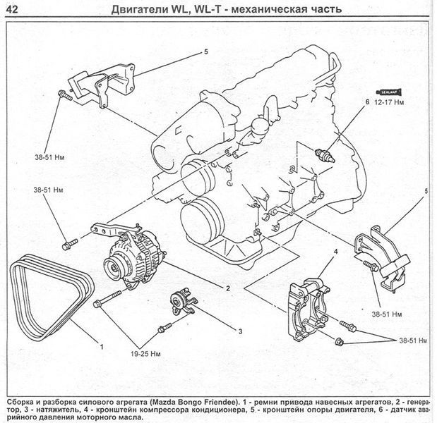Mazda Двигатели RF/R2/WL/WL-T Mazda Bongo/Kia Besta/Mazda B2200/E2200/Ford Freda/Mazda 323/Familia/626/Capella 4123 фото