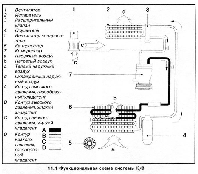 BMW X5 Підручник з ремонту і експлуатації + електросхеми 98-06 бензин, дизель 3798 фото
