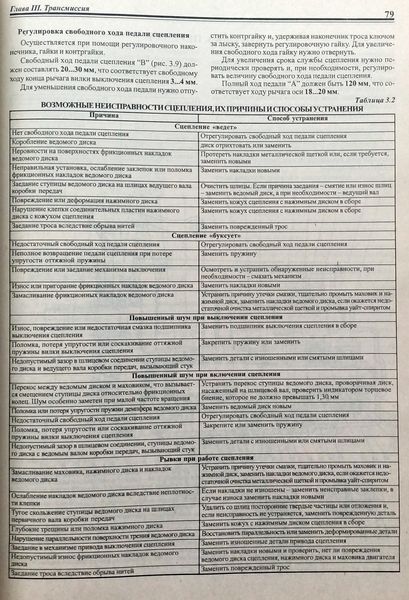 Книга ЗАЗ Таврія 110206 110217 Підручник з Ремонту Експлуатації схеми 9750з фото