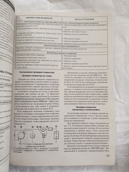ВАЗ 1111 Ока Книга по ремонту і експлуатації + електросхеми + каталог деталей 2662 фото