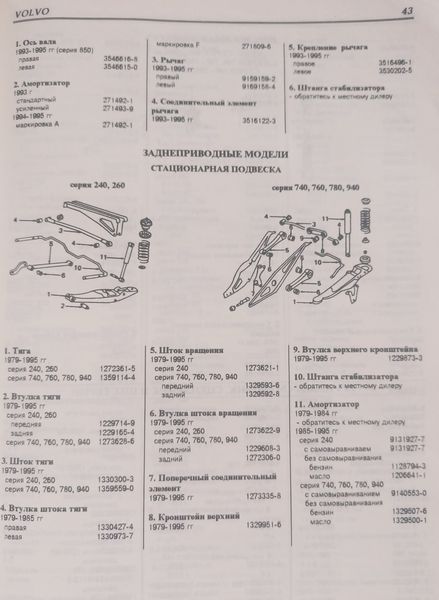Книга Volvo каталог деталей Підручник Мануал Посібник 1979-1996 9311 фото