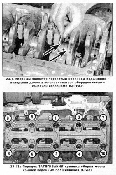 Acura Integra, Honda Civic Підручник з ремонту і експлуатації + електросхеми 94-98 Бензинові двигуни 376 фото