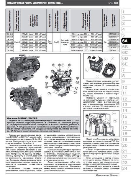 Книга MAN TGA Керівництво Інструкція Довідник Мануал По Ремонту Схеми +каталог з 2000 д +Електронний додаток 6622 фото
