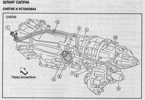 Infiniti QX56 Підручник з ремонту і експлуатації + електросхеми з 2004 Бензинові Двигуни 5049 фото