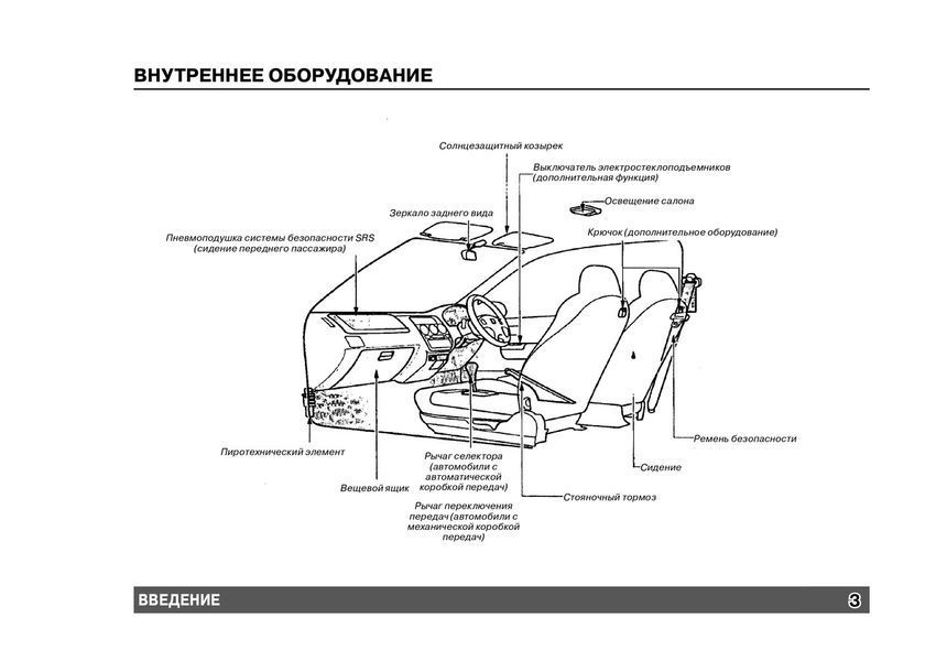 Книга Honda Logo Руководство Инструкция Справочник Мануал Пособие По Эксплуатации Обслуживанию и ТО 1996-2000 4527 фото
