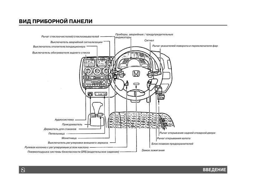 Книга Honda Logo Руководство Инструкция Справочник Мануал Пособие По Эксплуатации Обслуживанию и ТО 1996-2000 4527 фото
