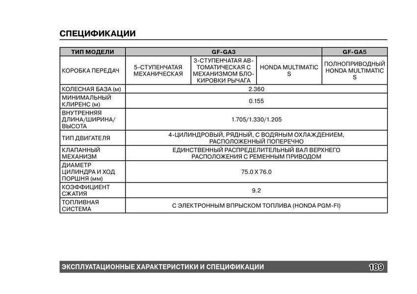 Книга Honda Logo Руководство Инструкция Справочник Мануал Пособие По Эксплуатации Обслуживанию и ТО 1996-2000 4527 фото