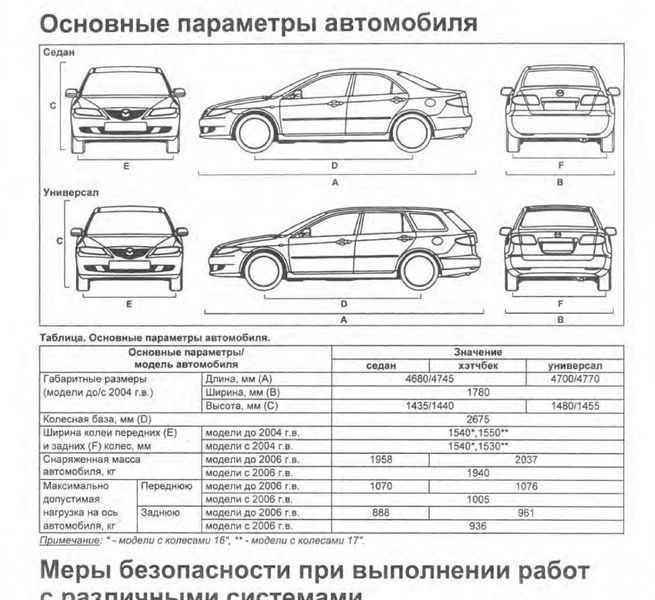 Книга Mazda 6 Підручник Мануал Посыбник По Ремонту Експлуатації електричні схеми + каталог з 2002 9212 фото
