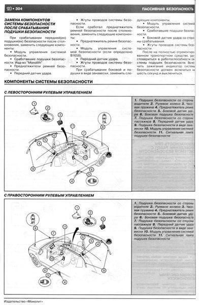 Книга Hyundai Elantra HD Руководство Инструкция Справочник Мануал Пособие По Ремонту Эксплуатации схемы с 06 5552 фото