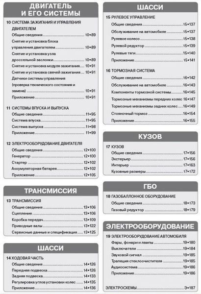 Книжка Daewo Los Підручник Інструкція Підручник Мануал Пособії По Ремонту Експлуатації ель. Схеми бензину 6626 фото