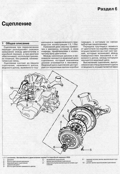 Rover 400 series Пособие по ремонту и эксплуатации + электросхемы 95-00 бензин, дизель 5071 фото