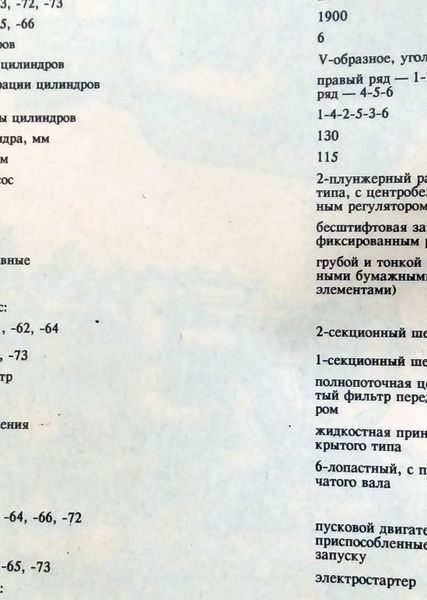 Книга Дизельні Двигуни СМД Підручник з Мануал Пособії каталог деталей !!! фото