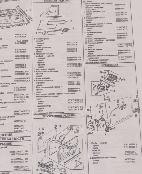 Книга Audi Каталог деталей Запасних частин Керівництво Книжка Інструкція Довідник Мануал Посібник 79-95 9549 фото