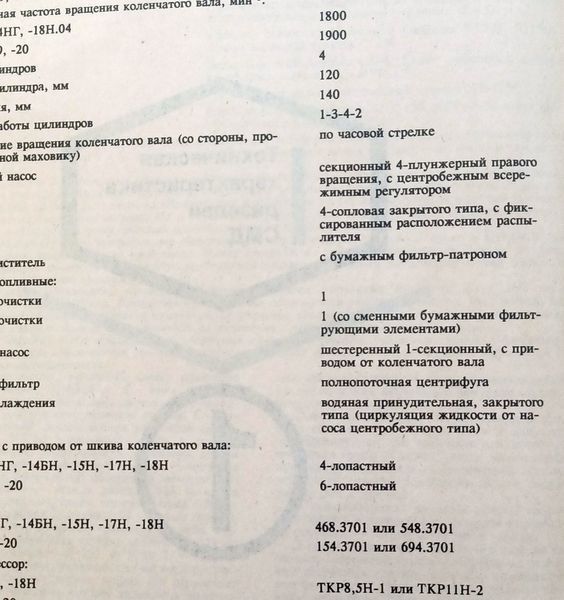 Книга Дизельні Двигуни СМД Підручник з Мануал Пособії каталог деталей !!! фото
