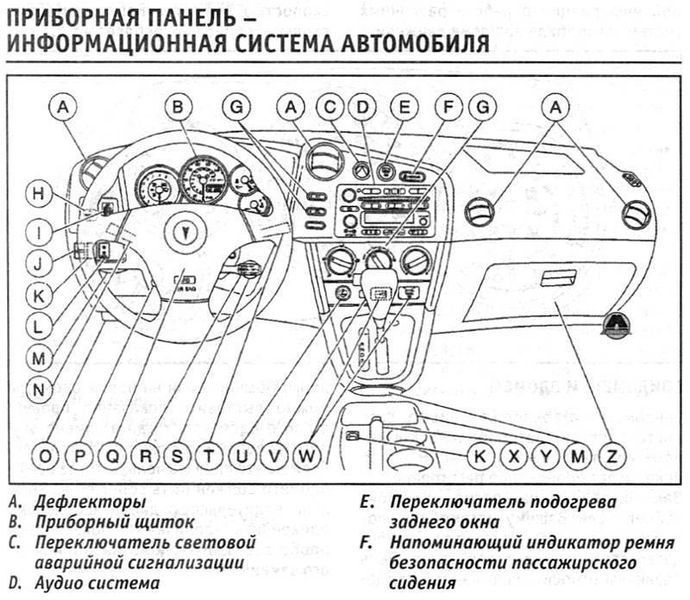 Книжка Tyota Matrix Підручник Підручник з Мануал Пособія Експлуатації і т.д з 2004 5255 фото