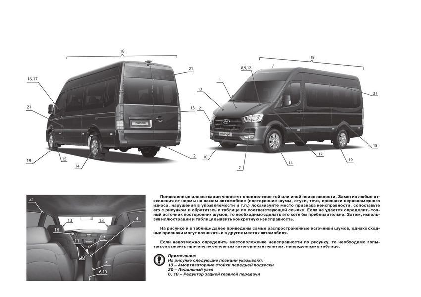 Книга Hyundai H350 Руководство Инструкция Справочник Мануал Пособие По Ремонту Эксплуатации схемы с 17 дизель 7011 фото