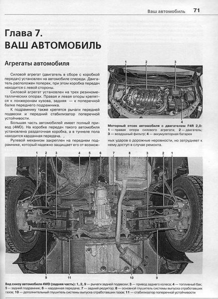 Книга Renault Kaptur Керівництво Інструкція Довідник Мануал Посібник По Ремонту Эксплуатаци Схеми з 16+каталог 7013 фото
