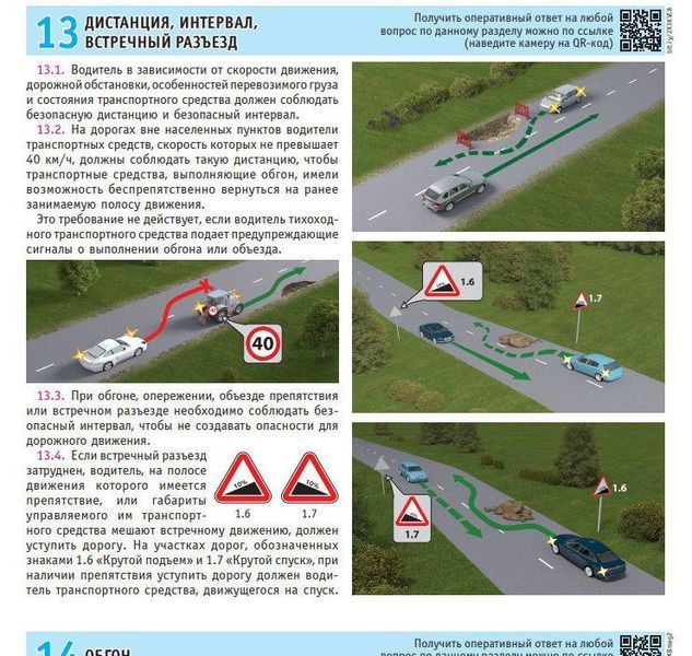 Книга ПДД. Правила дорогого руху України 2022. Ілюстровані розширені великий формат 132 сторінок! 7286 фото