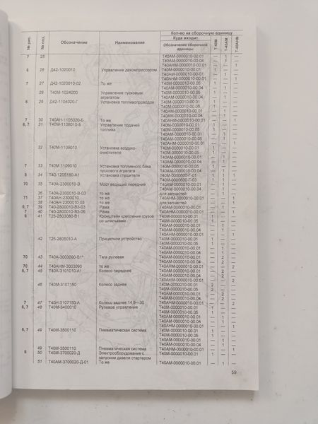 Двигатели ЯМЗ-236М2/А/Г/Д-238М2 Руководство Инструкция Справочник Мануал Пособие Каталог деталей 3838 фото