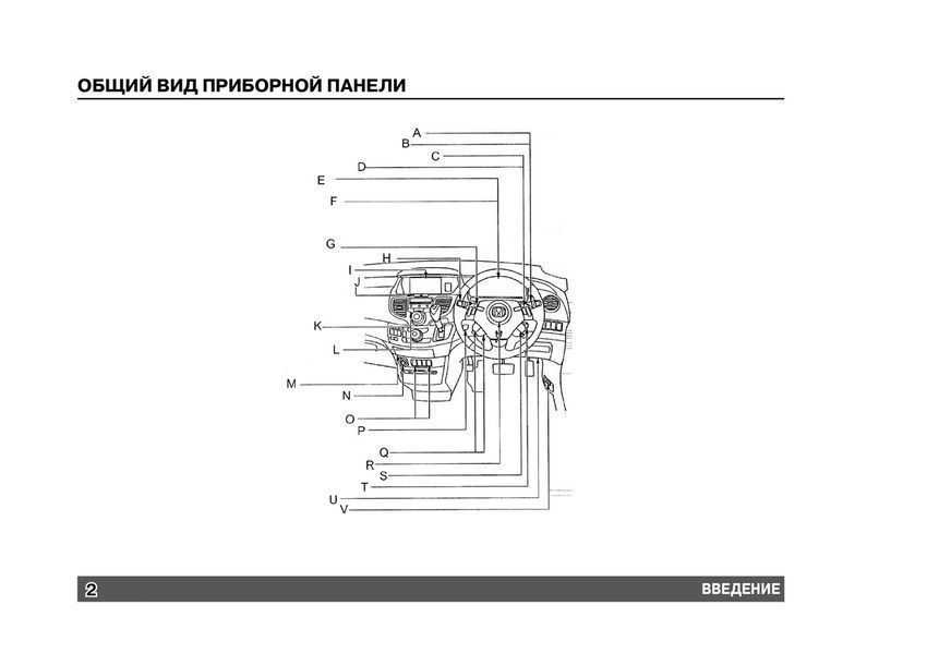 Книга Honda Odyssey Руководство Инструкция Справочник Мануал Пособие По Эксплуатации Обслуживанию и ТО с 2004 4666 фото