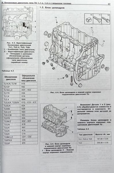 Книга Citroen Berlingo Підручник Інструкція Підручник Мануал Пособі По Ремонту Експлуатації схеми 96-04 са9699 фото
