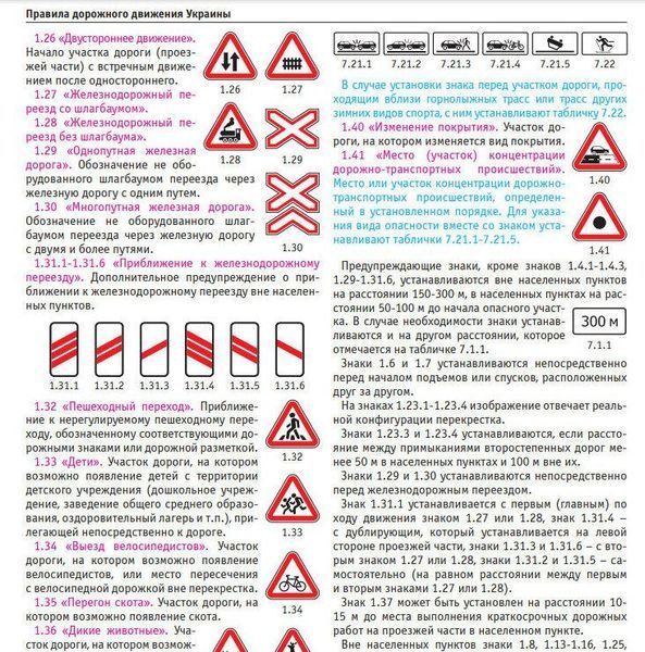Книга ПДР. Правила дорожнього руху України 2024. Ілюстровані розширені великий формат 132 сторінок! 7286 фото