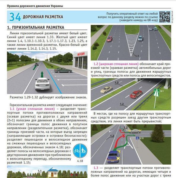 Книга ПДР. Правила дорожнього руху України 2024. Ілюстровані розширені великий формат 132 сторінок! 7286 фото