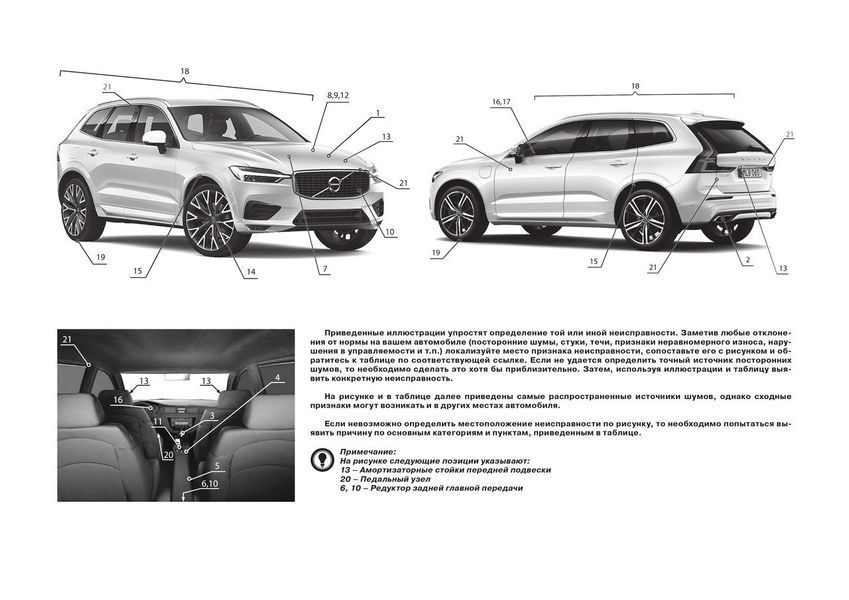 Книга Volvo XC60 Руководство Инструкция Справочник Мануал Пособие По Ремонту Эксплуатации схемы ТО с 17 и с 21 7348 фото
