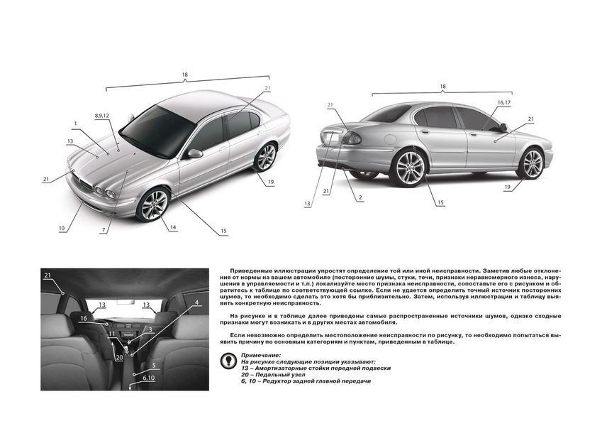 Книга Jaguar X-Type / X-Type Estate Підручник Інструкція Підручник Мануал Пособі По Ремонту Експлуатації схеми з 2001 і з 2008 7349 фото
