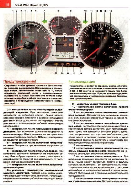 Книга Great Wall Hover H3 H5 Керівництво Інструкція Довідник Мануал Посібник По Ремонту ТО Схеми Кольорова з09 6629 фото