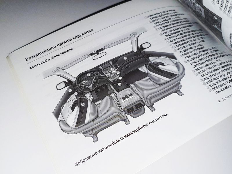 Книга Honda Accord Tourer Руководство Мануал Инструкция Пособие По Эксплуатации Обслуживанию с08 по12 универса екя23 фото