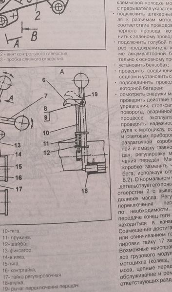 Книга Мотоцикл ИЖ Планета Юпитер Руководство Инструкция Справочник Мануал Пособие По Ремонту ТО ные схемы 9296 фото