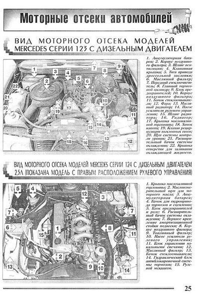 Книга Дизельные двигатели Mercedes Руководство Инструкция Справочник Мануал Пособие По Ремонту Эксплуатации 1533 фото