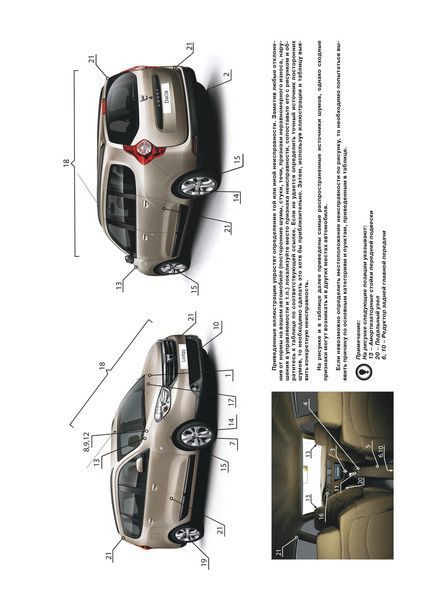 Книга Renault Lodgy Інструкція Інструкція посібник Мануал Пособіє Ремонту Експлуатації схеми з 2012 бд 6781 фото