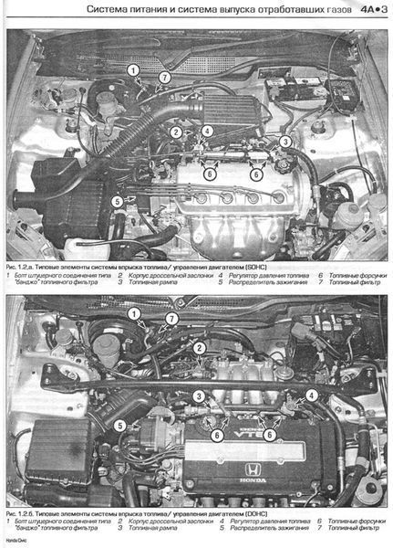 Honda Civic Руководство по ремонту и эксплуатации + электросхемы 95-00 Бензиновые двигатели 2769 фото