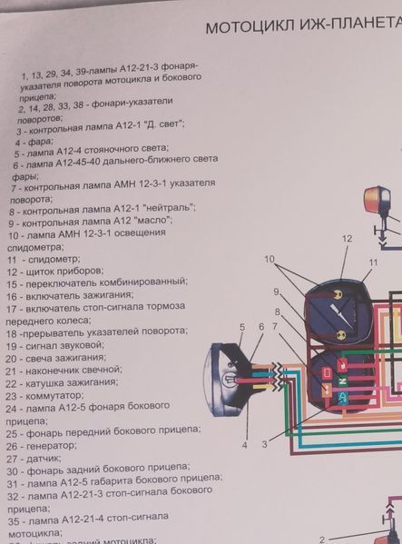 Книга Мотоцикл ИЖ Планета Юпитер Руководство Инструкция Справочник Мануал Пособие По Ремонту ТО ные схемы 9296 фото