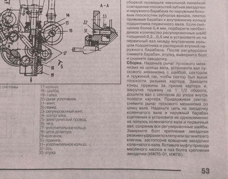 Книга Мотоцикл ИЖ Планета Юпитер Руководство Инструкция Справочник Мануал Пособие По Ремонту ТО ные схемы 9296 фото