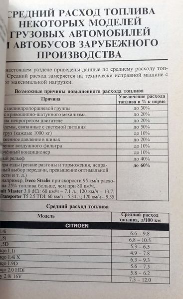 Вантажні автомобілі та автобуси. Розхід Топліва. Масла І технічні Жиркості 9983 фото