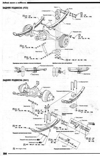 Nissan Cabstar Незамінна професійна книга з ремонту 84-96 б/д 575 фото
